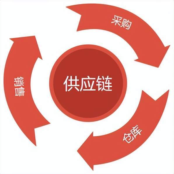 太阳伞视频素材下载